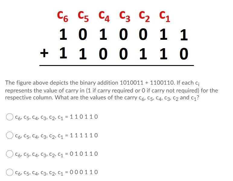 Solved С6 C5 C4 Cз С, с. 1 0 1 0 0 1 1 + 1 1 0 0 1 1 0 The | Chegg.com