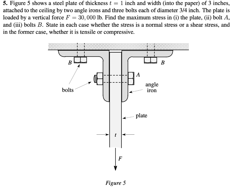 Solved 5. Figure 5 shows a steel plate of thickness t = 1 | Chegg.com
