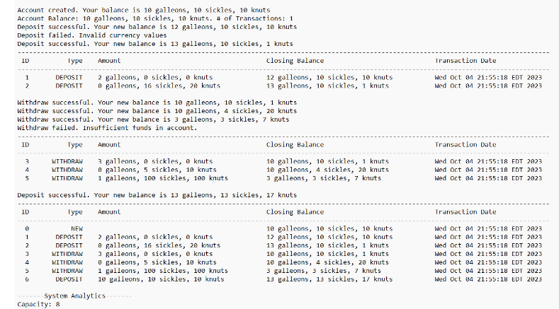 Solved Do this in Java ProgrammingProblem StatementGringotts | Chegg.com