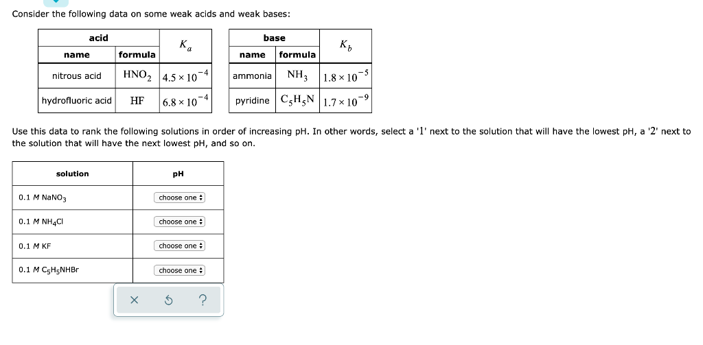 Solved Use This Data To Rank The Following Solutions In Chegg