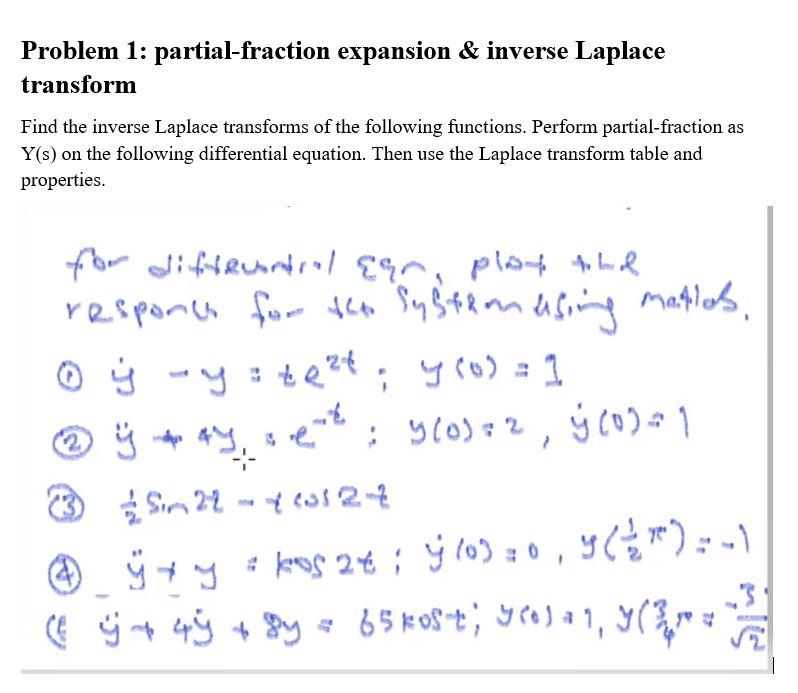 Solved Problem 1: Partial-fraction Expansion & Inverse | Chegg.com