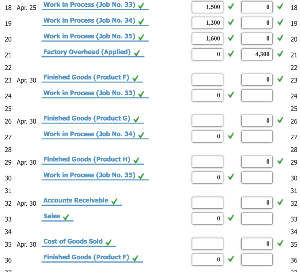 Solved Journal Entries for Material, Labor, Overhead, and