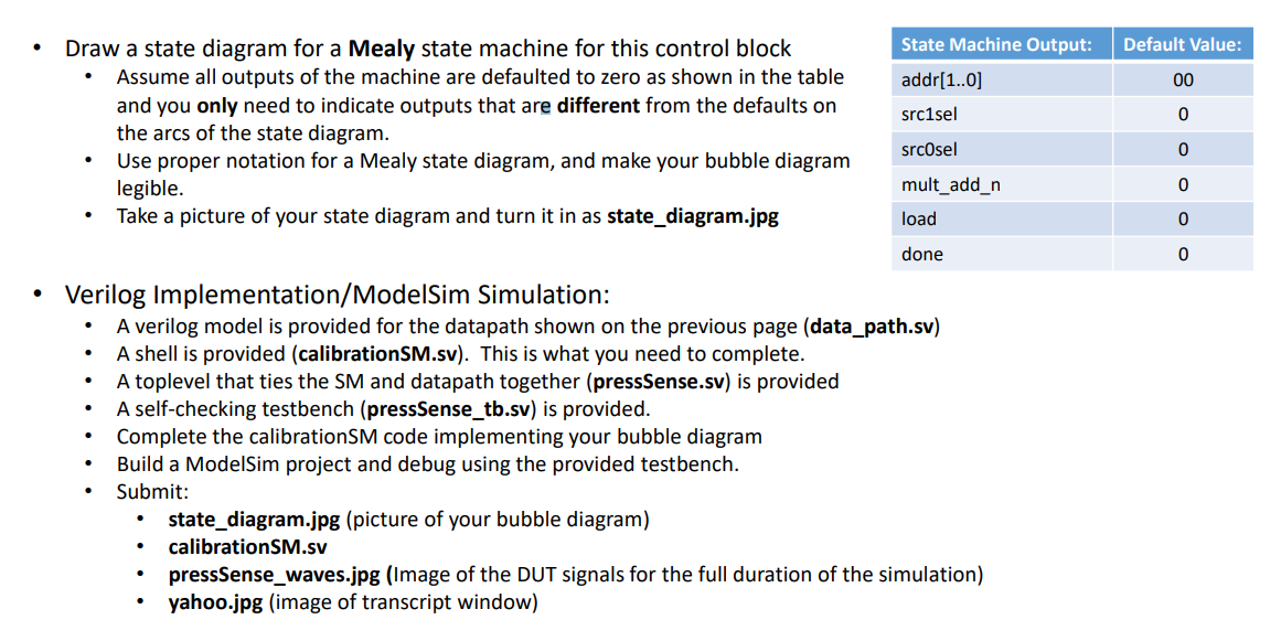 WHW8 Problem Statement: . The incoming 12-bit | Chegg.com