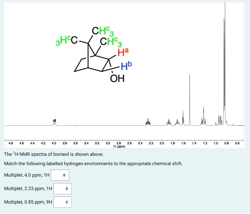 The \( { }^{1} \mathrm{H} \) NMR spectra of borneol is shown above.
Match the following labelled hydrogen environments to the