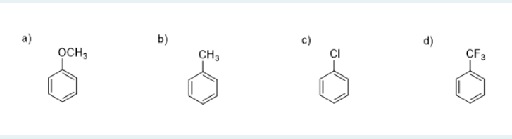 Solved Which of the following aromatic compounds | Chegg.com