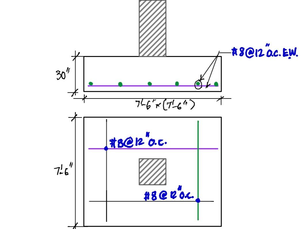 Solved Example Problem: A column (15