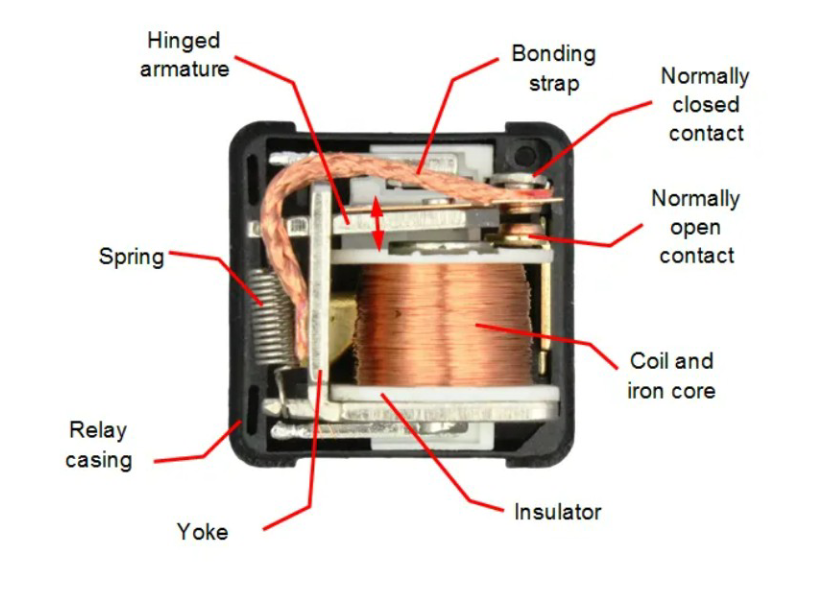 Solved Question\#3) In the figure below, you see a relay | Chegg.com