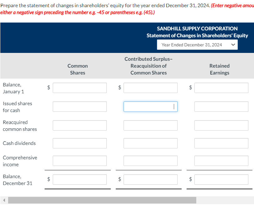 Solved Sandhill Supply Corporation provided the following