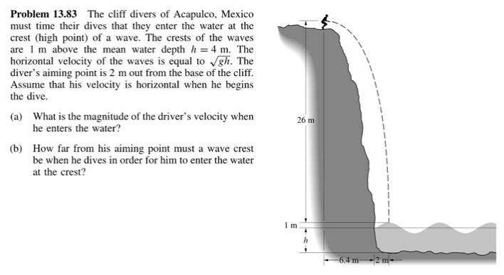 Solved Could you help me by explaining the solution to this | Chegg.com