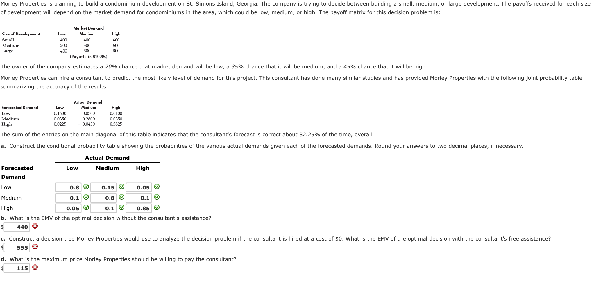 Solved Morley Properties is planning to build a condominium