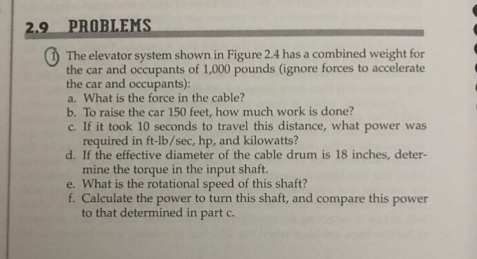 Solved 2.9 PROBLEMS The Elevator System Shown In Figure 2.4 | Chegg.com