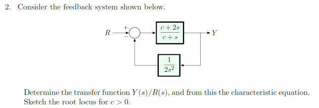 Solved 2. Consider the feedback system shown below. R c+2s | Chegg.com