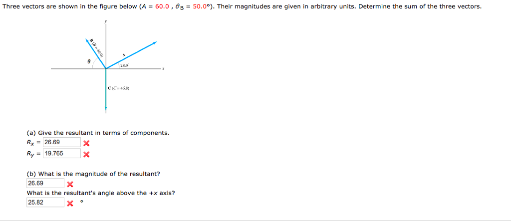 Solved Three vectors are shown in the figure below (A = 60.0 | Chegg.com