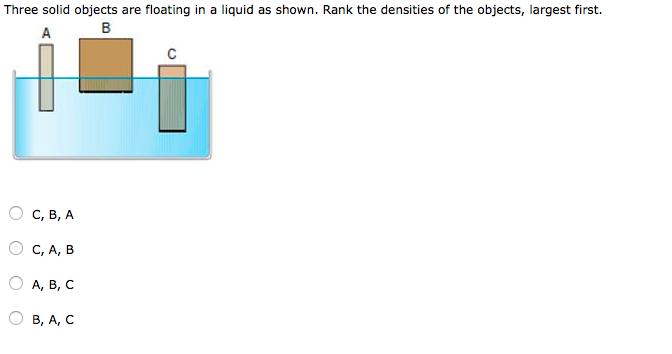 Solved An object is floating in a fluid. Which of the | Chegg.com