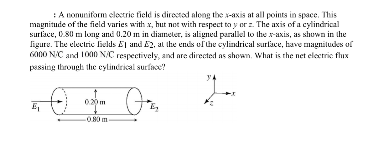 Solved 1: A nonuniform electric field is directed along the | Chegg.com