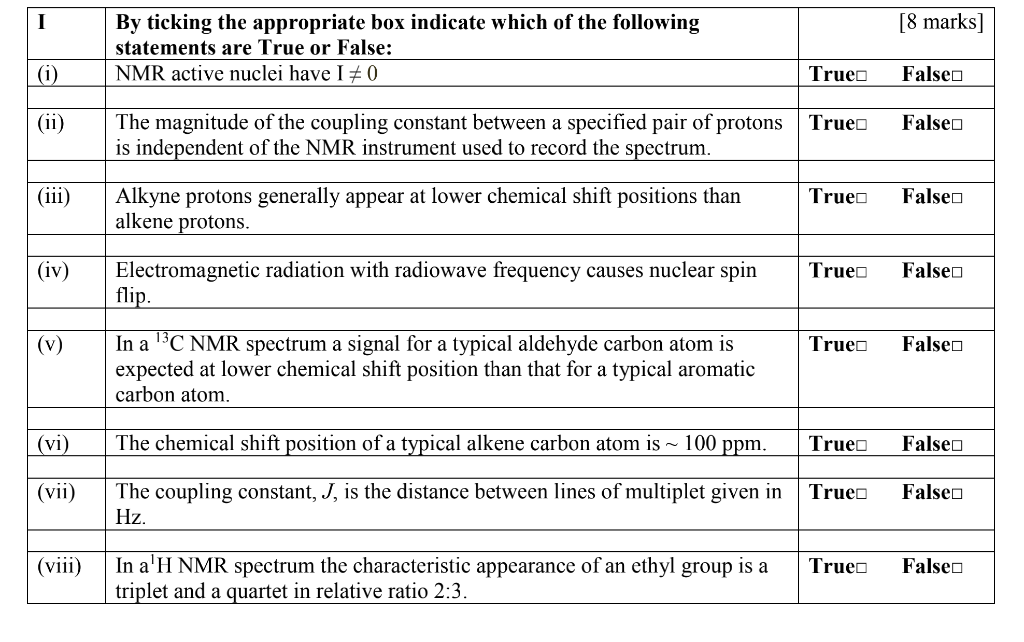 Solved I [8 marks] By ticking the appropriate box indicate