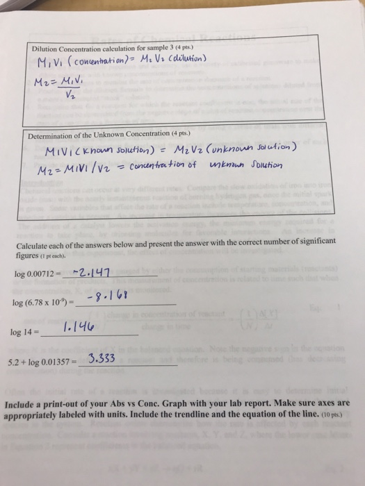 Solved Dilution Concentration calculation for sample 3 (4 | Chegg.com