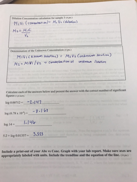 Solved Dilution Concentration Calculation For Sample 3 (4 | Chegg.com