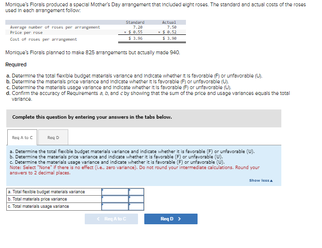 Solved Benson Car Wash, Incorporated expected to wash 1,000