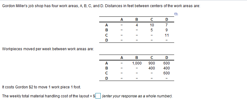solved-gordon-miller-s-job-shop-has-four-work-areas-a-b-chegg