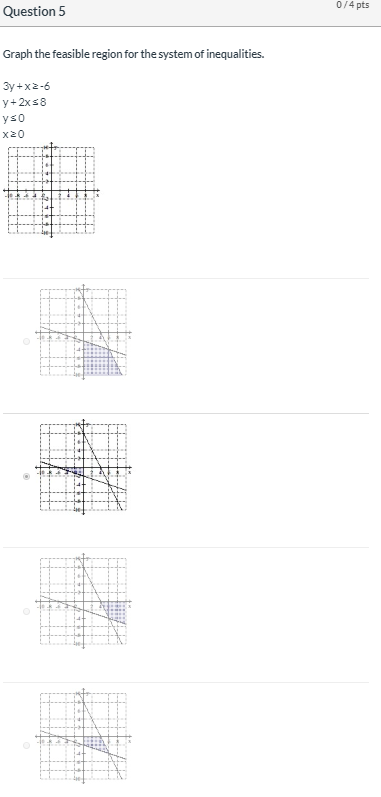 Solved Question 22 0/4 pts Provide an appropriate response. | Chegg.com