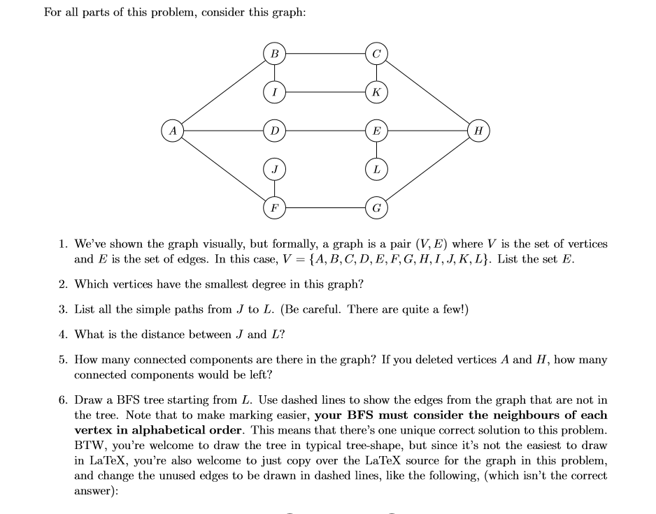 Solved For All Parts Of This Problem Consider This Graph Chegg Com