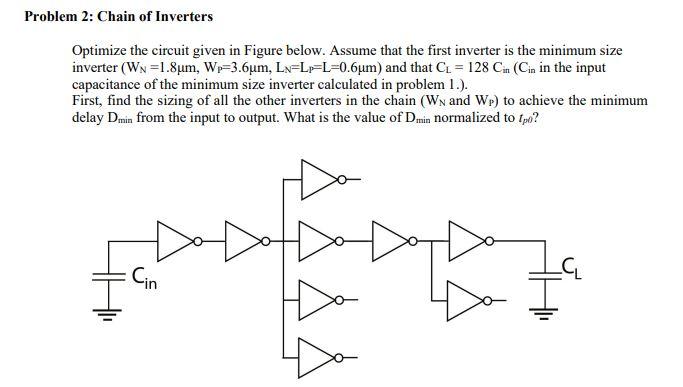 Solved Problem 2: Chain of Inverters Optimize the circuit | Chegg.com