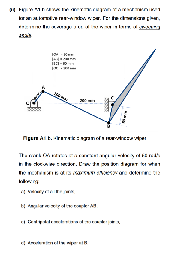 Solved (ii) Figure A1.b Shows The Kinematic Diagram Of A | Chegg.com