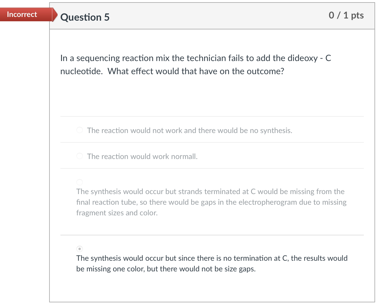Solved Incorrect Question 1 0 / 1 pts What is the purpose of | Chegg.com