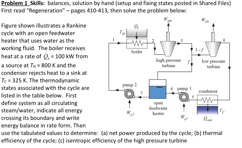 Solved Text Book Question So All Needed Material Is Give...