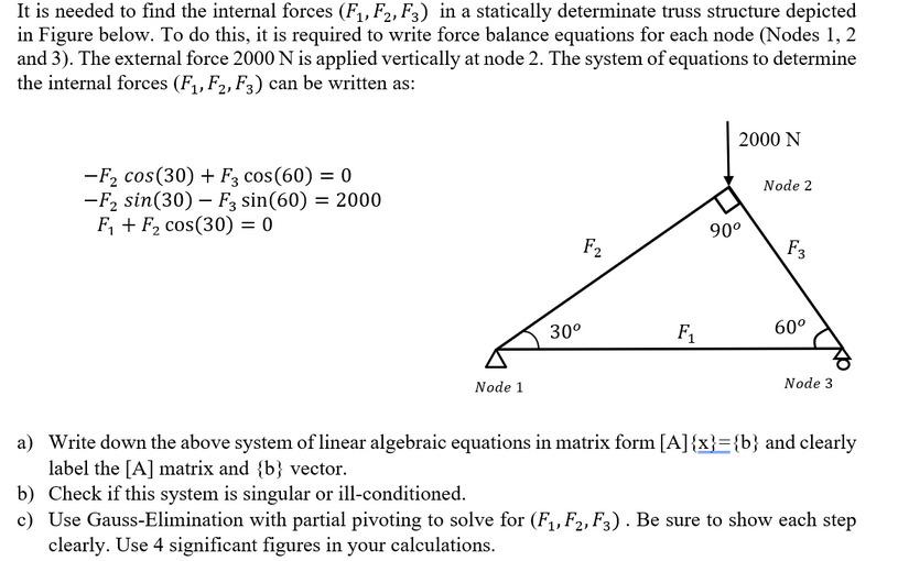 Solved It is needed to find the internal forces (F1,F2, F3) | Chegg.com