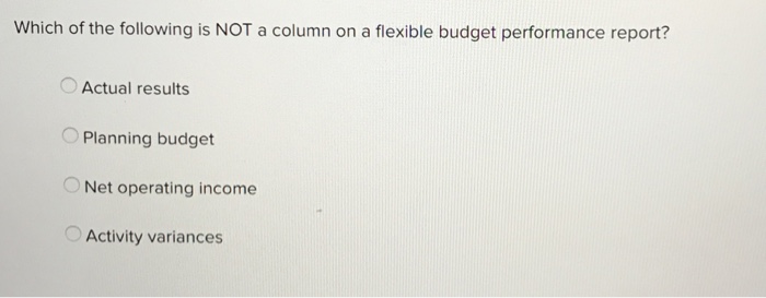 Solved The difference between the actual cost and budgeted | Chegg.com