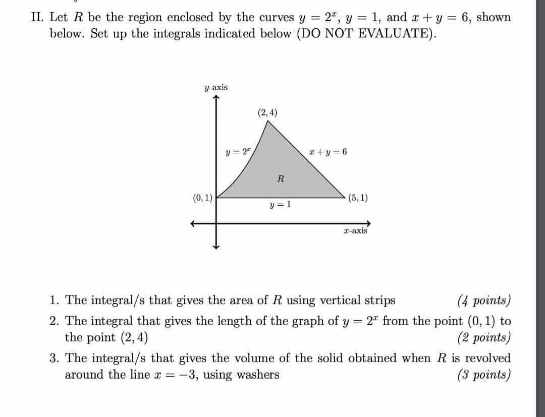 Solved II. Let R be the region enclosed by the curves y = | Chegg.com