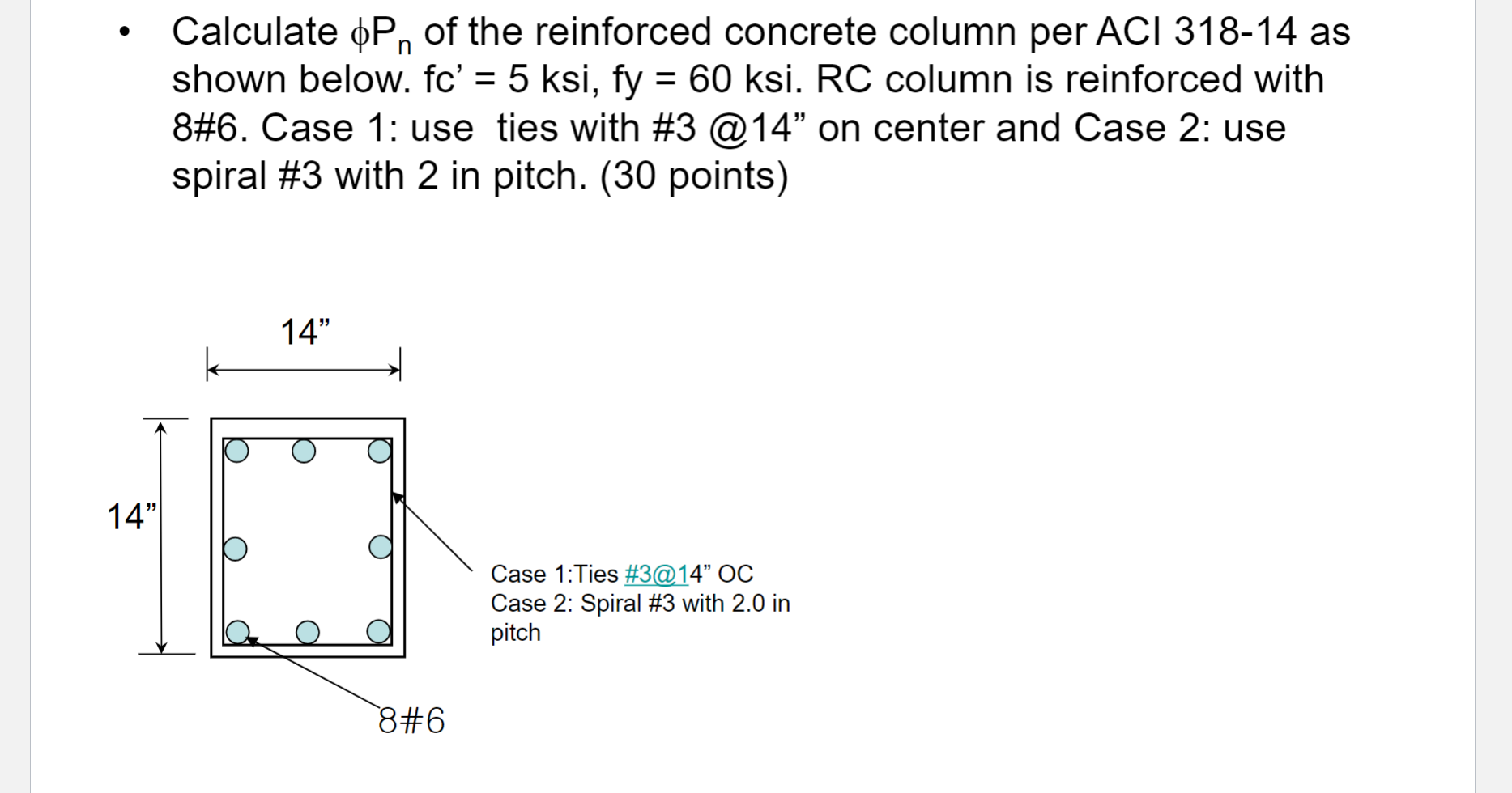 Solved Calculate φPn ﻿of The Reinforced Concrete Column Per | Chegg.com