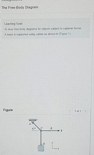 The free-body diagram learning goal: to draw free body diagrams for objects subject to coplanar forces amass is supported usi