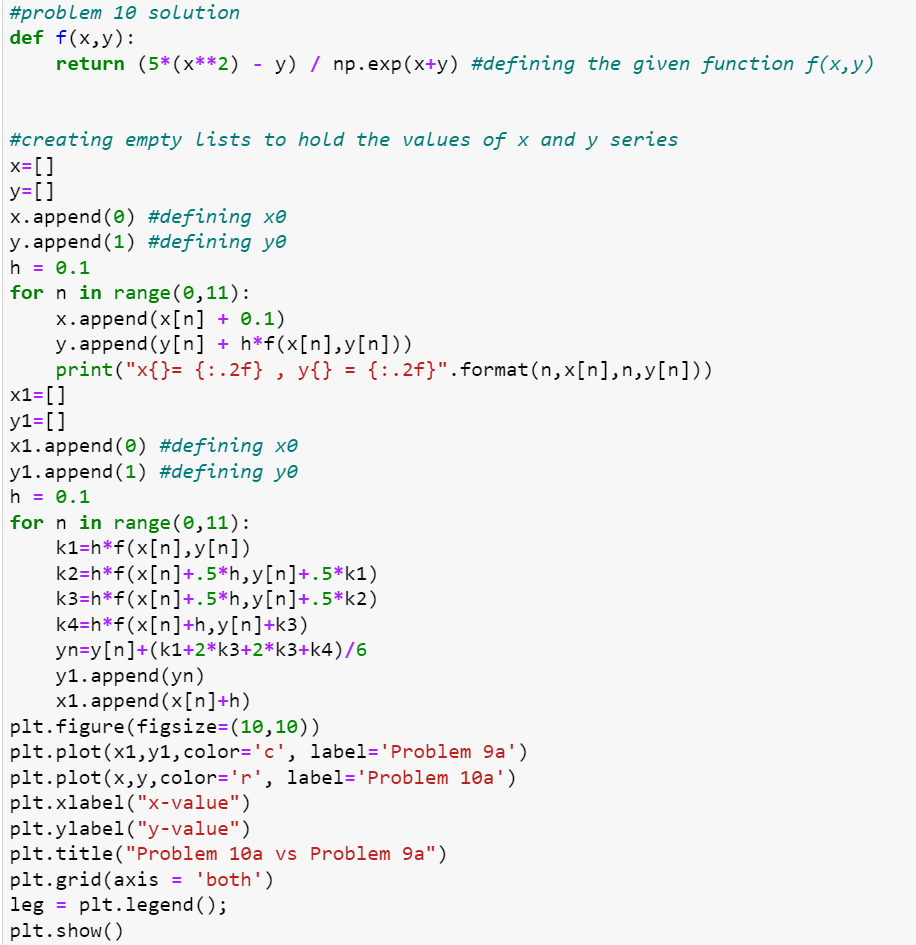 A Simple Runge-Kutta 4 Th Order Python Algorithm – WQOPO