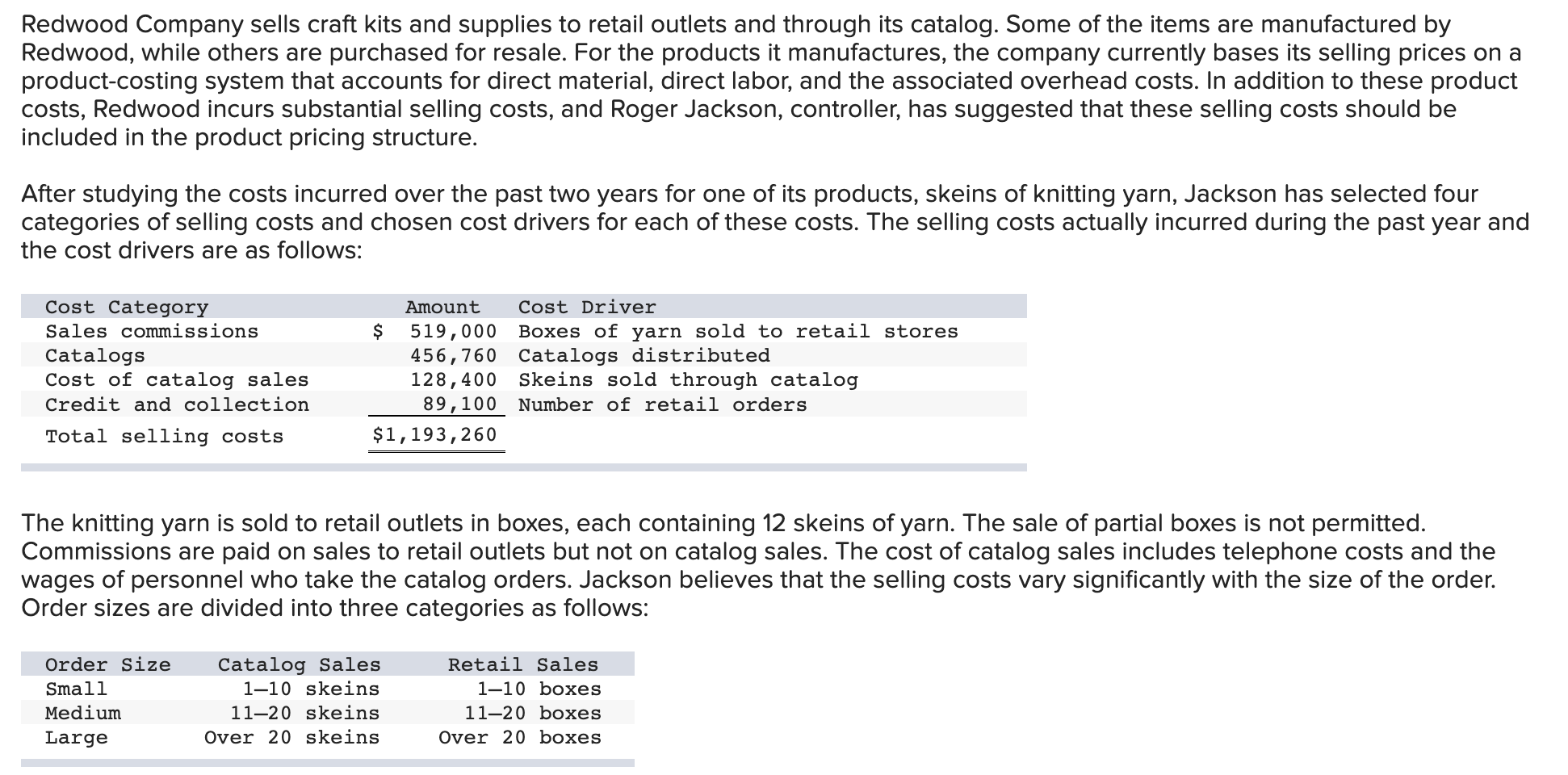 Solved Redwood Company sells craft kits and supplies to
