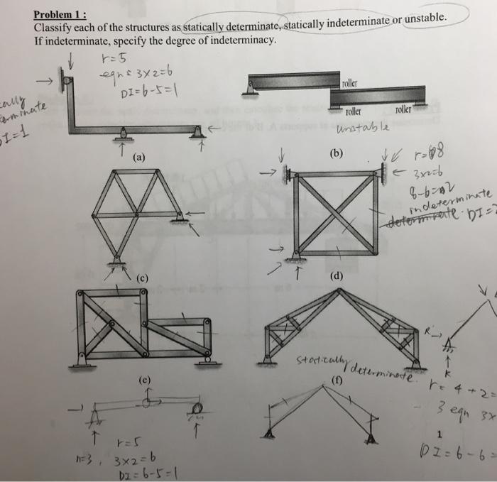 Solved Classify each of the structures as statically | Chegg.com