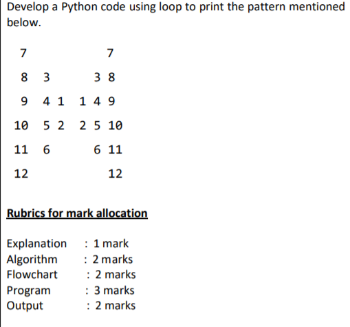 Solved Develop a Python code using loop to print the pattern | Chegg.com