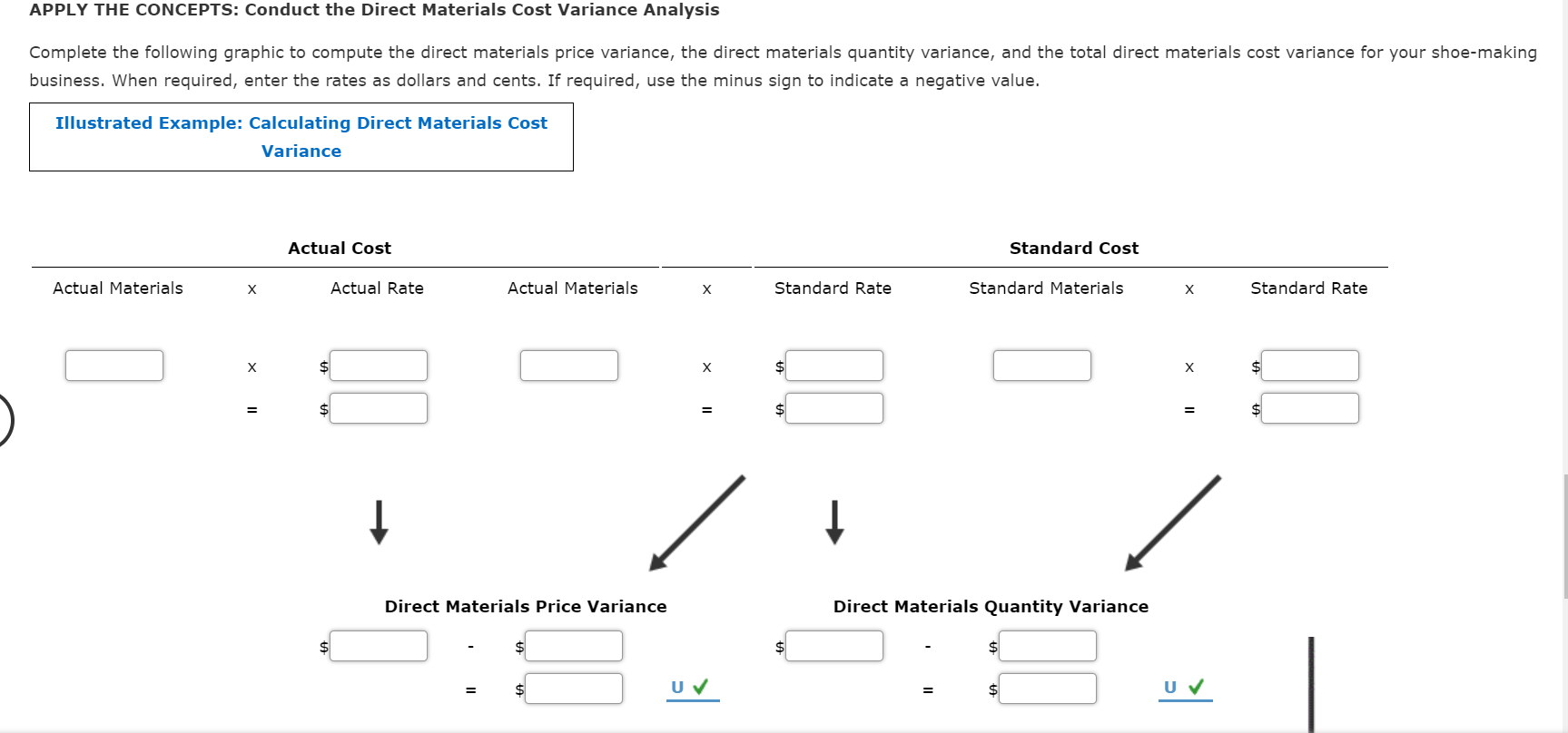 Solved Gauging the Favorableness of Variances When variances | Chegg.com