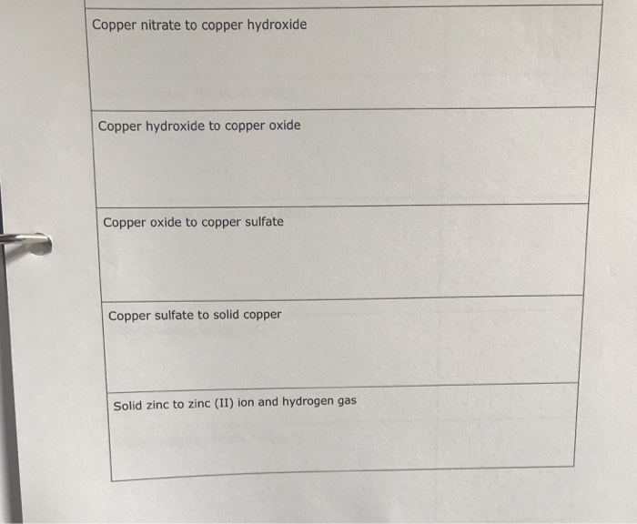 Solved Copper nitrate to copper hydroxide Copper hydroxide
