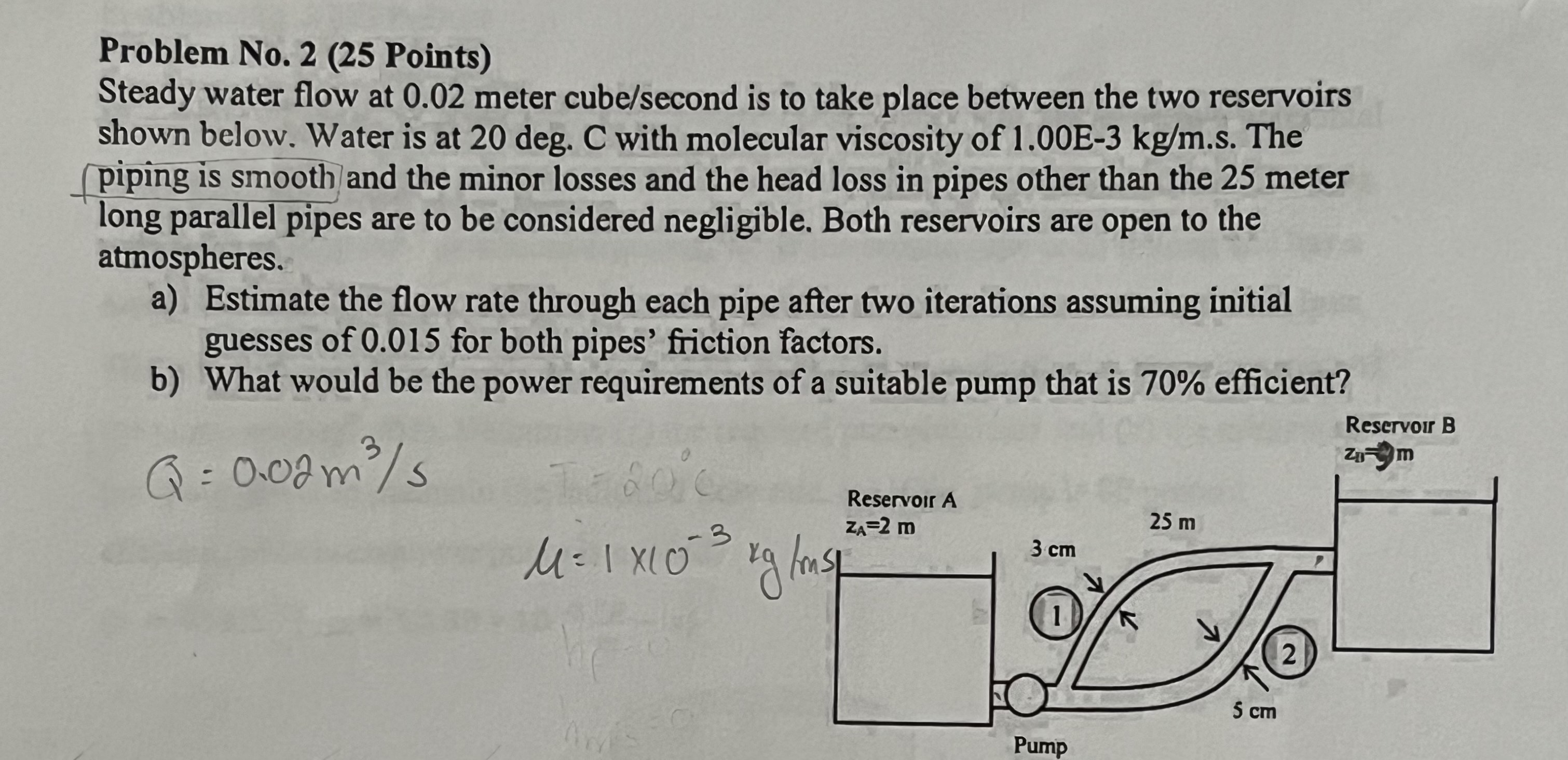 Solved Problem No. 2 (25 Points) Steady water flow at 0.02 | Chegg.com