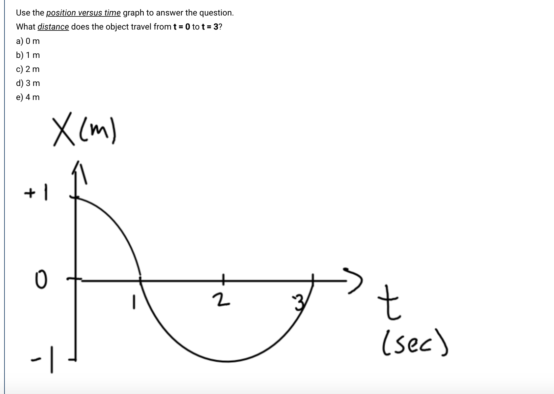 solved-use-the-position-versus-time-graph-to-answer-the-chegg