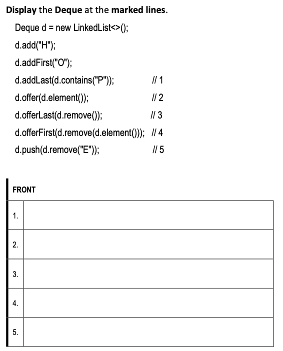 Solved Display the Deque at the marked lines. Deque d = new | Chegg.com