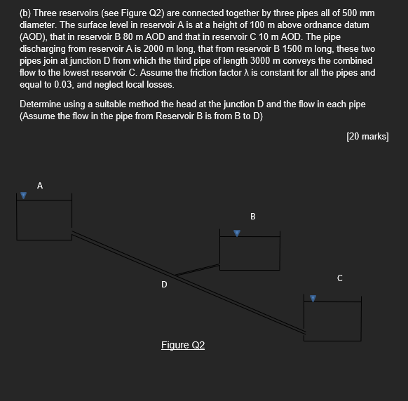 Solved (b) Three Reservoirs (see Figure Q2) Are Connected | Chegg.com