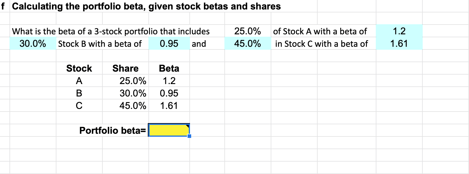 Solved f Calculating the portfolio beta, given stock betas