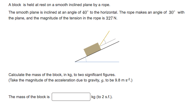 Solved A block is held at rest on a smooth inclined plane by | Chegg.com