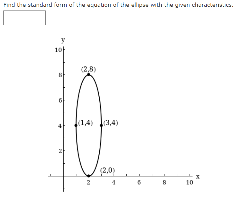 solved-find-the-standard-form-of-the-equation-of-the-ellipse-chegg