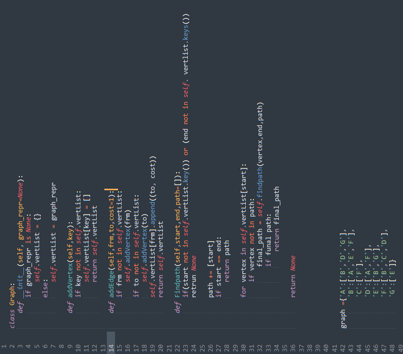 Solved 12. Add the method findAllPaths to the Graph class. | Chegg.com