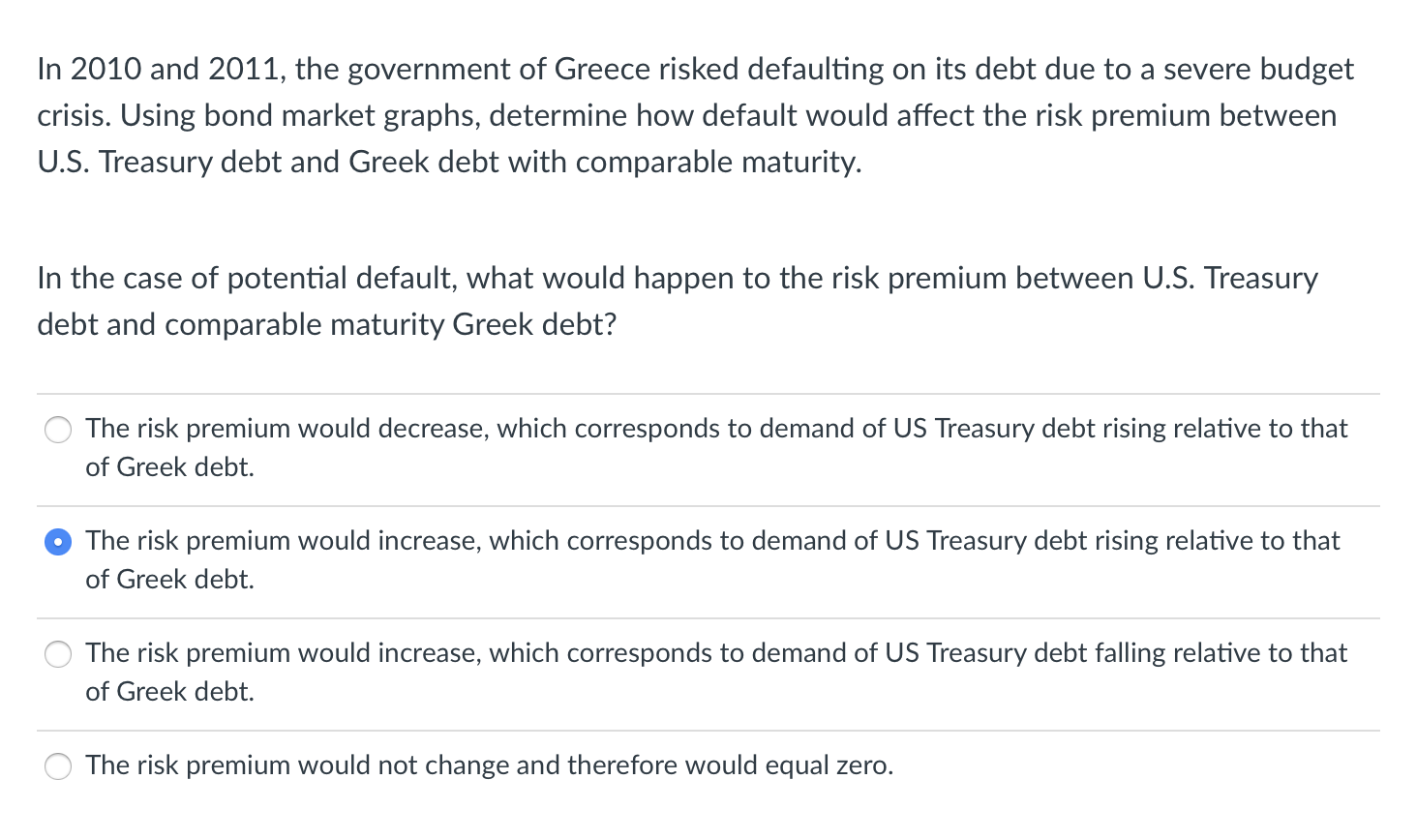 What is the risk premium and how does it affect me?